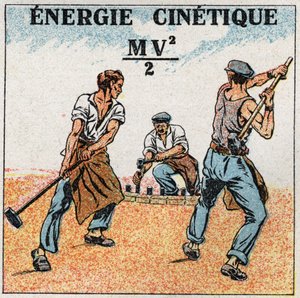 Munka és teljesítmény: a mozgási energia számítása. Névtelen illusztráció 1925-ből. Magángyűjtemény. alkotó: Anonymous Anonymous
