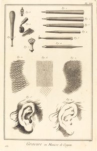 Ceruzametszet: pl. VIII alkotó: Antonio Baratta after A. J. de Fehrt