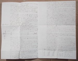 Fizeau kísérleteit leíró levél a fénysebesség meghatározására alkotó: Armand Hippolyte Louis Fizeau