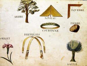 Illusztrációk az 1814-es francia ábécé könyvéből, pub. szerző: Charles Plante Fine Arts alkotó: Arnaud de Beauregard