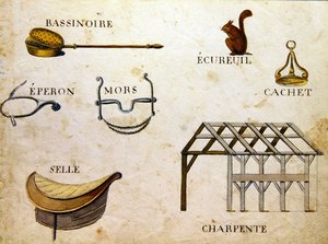 Illusztrációk az 1814-es francia ábécé könyvéből, pub. szerző: Charles Plante Fine Arts alkotó: Arnaud de Beauregard
