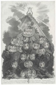 Antonio Bernacchi alkotó: Artist Unknown