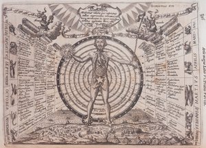 Egy asztrológiai térkép, 1646