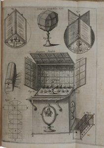 A fény és árnyék nagy művészete, 1646 alkotó: Athanasius Kircher
