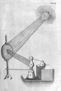 Gép, 1678 alkotó: Athanasius Kircher