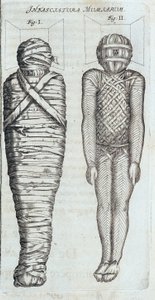 Múmiák – Athanase Kircher „” Sphynx mystagoga” című könyvében alkotó: Athanasius Kircher