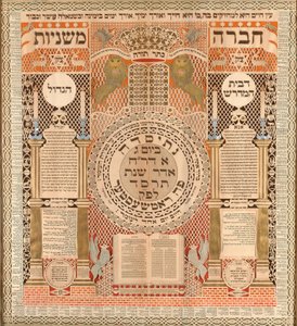 Emlék tábla és Omer naptár alkotó: Baruch Zvi Ring