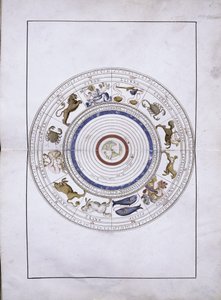 Zodiákus mint gömbök, középen a Földdel a Portolani atlaszból, 1546 alkotó: Battista Agnese