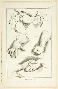 Kivitel: Hands, az Encyclopédie-ből