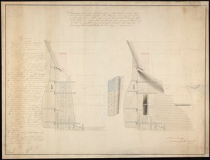 Az "Erebus" (1826) és a "Terror" (1813) kormány- és tatoszlopának tervrajza. alkotó: British School