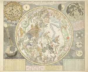 A déli csillagos ég csillagtérképe Plamisphaerii coelestis Hemisphaerium meridionale (cím a tárgyon)
