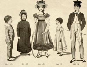 Gyermekruházat 1800-1820, 1907, 1937.