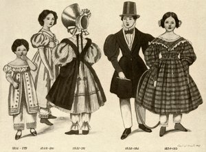 Gyermekruházat 1820-1840, 1907, 1937.