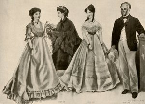 Ruházat 1860-1870, 1907, 1937.