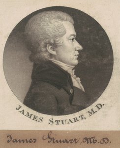 James Stuart alkotó: Charles B. J. Févret de Saint Mémin