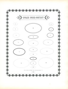 Ovális Passepartout keretek (nyomtatás) alkotó: Charles Derriey