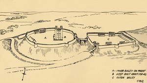 Madártávlat a Hedingham kastélyra, Essex részleges rekonstrukciója., 1931 alkotó: Charles Henry Bourne Quennell