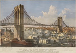 A Great East River függőhíd: New York és Brooklyn városainak összekötése