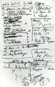 Jegyzetfüzet oldala (ceruza papíron) (f/w fotó) alkotó: Charles Pierre Baudelaire