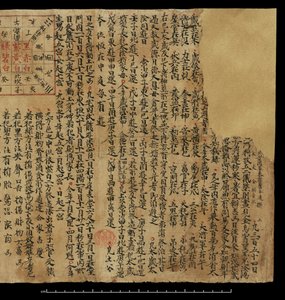 Almanach, Dunhuang Mogao (tinta papíron) alkotó: Chinese School
