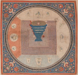 Kozmológiai mandala Meru hegyével alkotó: Chinese School