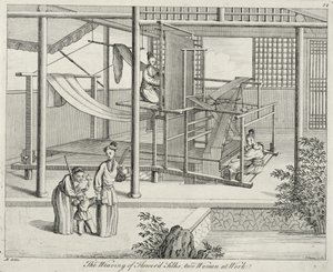 „A virágselymek fonása, két nő munkában, Kína, 18. század vége alkotó: Chinese School