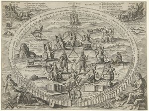 A köztársaságon belüli szolidaritás allegóriája a fegyverszünet idején, 1609 Victoriae Premium (cím az objektumon)