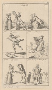 II. táblázat Erasmus „A bolondság dicsérete” című művéhez alkotó: Daniel Nikolaus Chodowiecki