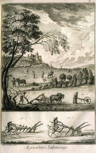 Szántóföldi munka - Mezőgazdaság, vetés, szántás. Különféle modelltekercsek és ekék: Diderot enciklopédiájának illusztrációs kötetének táblája, eredeti kiadás 1762