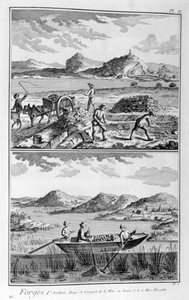 Kovácsoló malmok, szállítás a bányába, 1751-1777