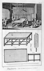 Biliárdozó férfiak, 1751-1777 alkotó: Denis Diderot