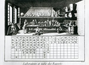 Tábla a kémiai laboratóriummal és az affinitástáblázattal, Jean Baptiste Le Rond d