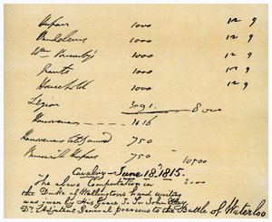 Lovasság Wellingtons herceg parancsnoksága alatt, Waterloo-i csata, 1815. június 18. alkotó: Duke of Wellington