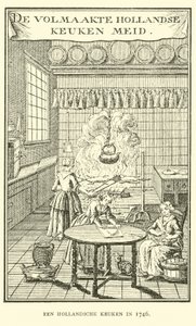 Egy holland konyha 1746-ban alkotó: Dutch School