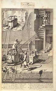 Firefighting Machinery, a Tűzoltás Hollandiában című könyvből, amely 1700 körül jelent meg alkotó: Dutch School
