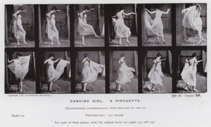 Mozgó emberalak: Táncoló lány, piruett (f/w fotó) alkotó: Eadweard Muybridge