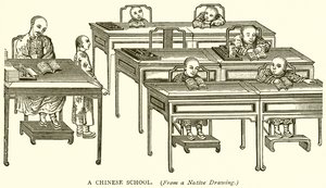 Egy kínai iskola alkotó: English School