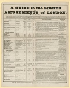 Útmutató London látnivalóihoz és szórakozásaihoz, 1844-re alkotó: English School