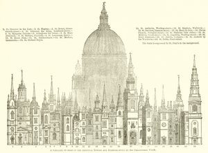 A Sir Christopher Wren által épített fő tornyok és tornyok párhuzama alkotó: English School