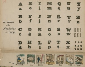 A-tól Z-ig ábécé, 1800 körül alkotó: English School