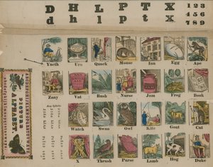 A-tól Z-ig ábécé, 1800 körül alkotó: English School