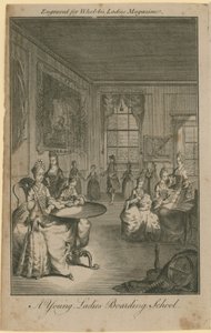 Fiatal hölgyek bentlakásos iskolája alkotó: English School