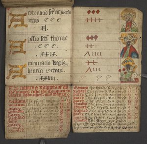 Hozzáadás. 17367, f.10v Almanachból, amely tartalmazza a dominikus betűk és arany számok táblázatát; útmutatás a mozgatható lakomák megtalálásához; szentek naptára, korszakok, angol uralkodók listája, időjárás előrejelzések, állatöv jegyek hatása (vell alkotó: English School