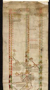 Kiegészítő MS 18268 A, Negyedik Edward Anglia genealógiája, amely Wales, Franciaország és Anglia koronája címét mutatja be három származási sorban. alkotó: English School