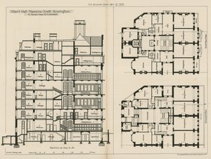 Albert Hall Mansions, South Kensington alkotó: English School