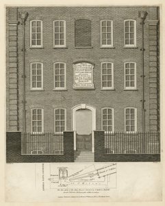 Alms Houses, Bishopsgate alkotó: English School