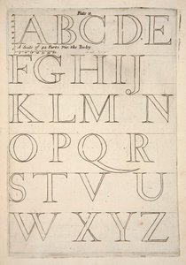 Ábécé mintalap, kocsma. 1683-as metszet. alkotó: English School