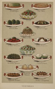 Válogatott zöldségételek, Isabella Mary Beeton 