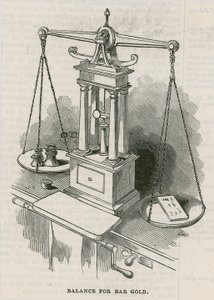 Bank of England, Bullion Office és Gold Weighing Room
