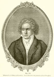 Beethoven alkotó: English School